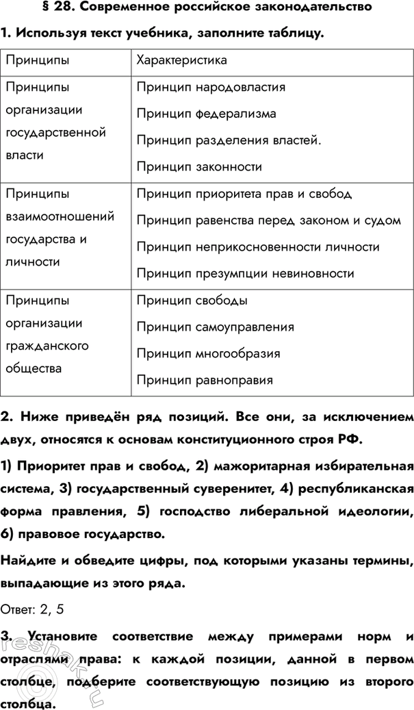 Изображение § 28. Современное российское законодательство1. Используя текст учебника, заполните таблицу.ПринципыПринципы организации государственной властиПринципы...